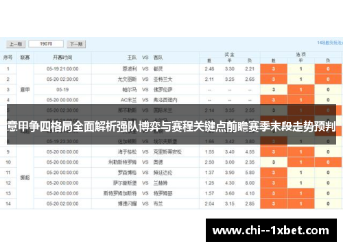 意甲争四格局全面解析强队博弈与赛程关键点前瞻赛季末段走势预判 意甲争四格局全面解析强队博弈与赛程关键点前瞻赛季末段走势预判