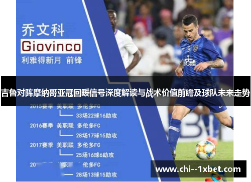 吉鲁对阵摩纳哥亚冠回暖信号深度解读与战术价值前瞻及球队未来走势
