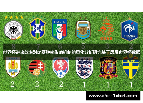 世界杯进攻效率对比赛胜率影响机制的量化分析研究基于历届世界杯数据 世界杯进攻效率对比赛胜率影响机制的量化分析研究基于历届世界杯数据