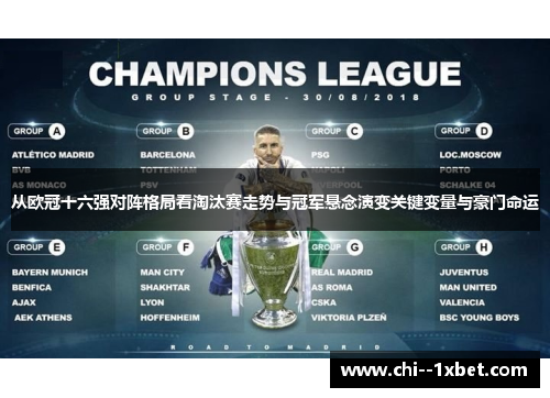 从欧冠十六强对阵格局看淘汰赛走势与冠军悬念演变关键变量与豪门命运 从欧冠十六强对阵格局看淘汰赛走势与冠军悬念演变关键变量与豪门命运