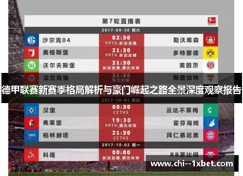 德甲联赛新赛季格局解析与豪门崛起之路全景深度观察报告