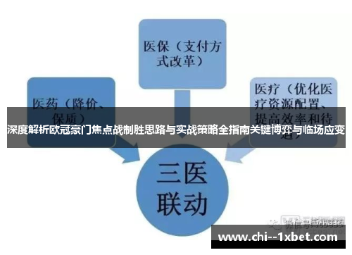 深度解析欧冠豪门焦点战制胜思路与实战策略全指南关键博弈与临场应变 深度解析欧冠豪门焦点战制胜思路与实战策略全指南关键博弈与临场应变