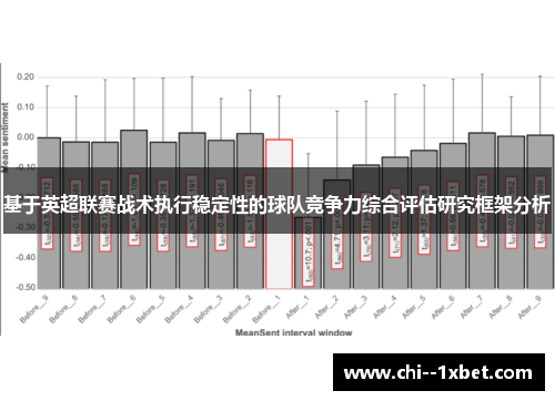 基于英超联赛战术执行稳定性的球队竞争力综合评估研究框架分析