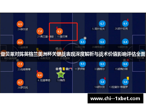 登贝莱对阵英格兰美洲杯关键战表现深度解析与战术价值影响评估全面