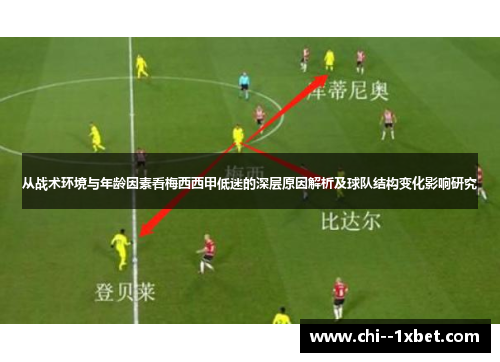 从战术环境与年龄因素看梅西西甲低迷的深层原因解析及球队结构变化影响研究