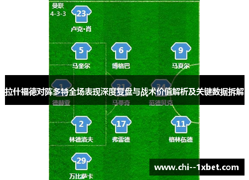 拉什福德对阵多特全场表现深度复盘与战术价值解析及关键数据拆解 拉什福德对阵多特全场表现深度复盘与战术价值解析及关键数据拆解